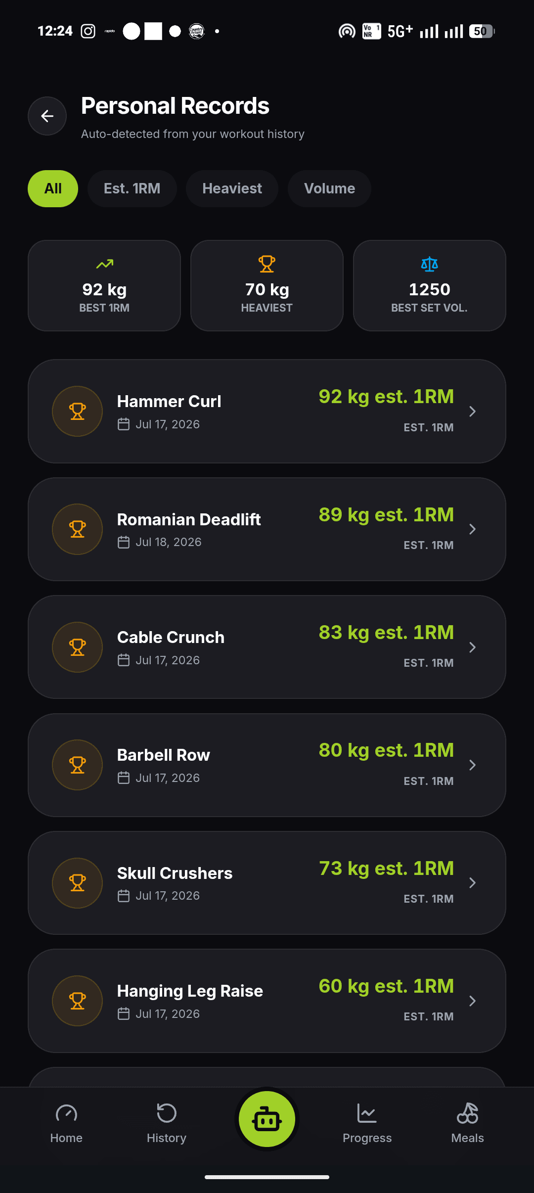 Personal records